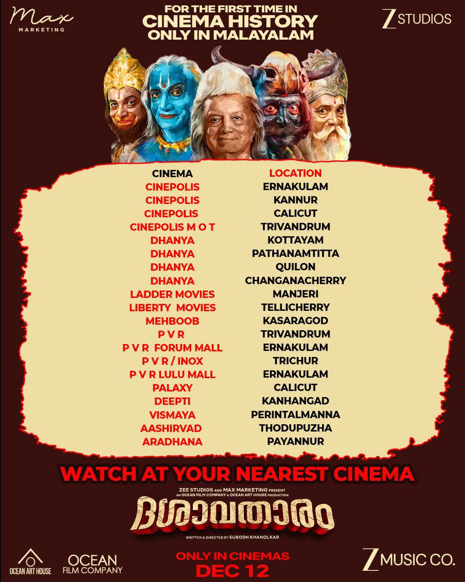 Southwoodoffl's tweet image. #Dashavatar Kerala Theatre List