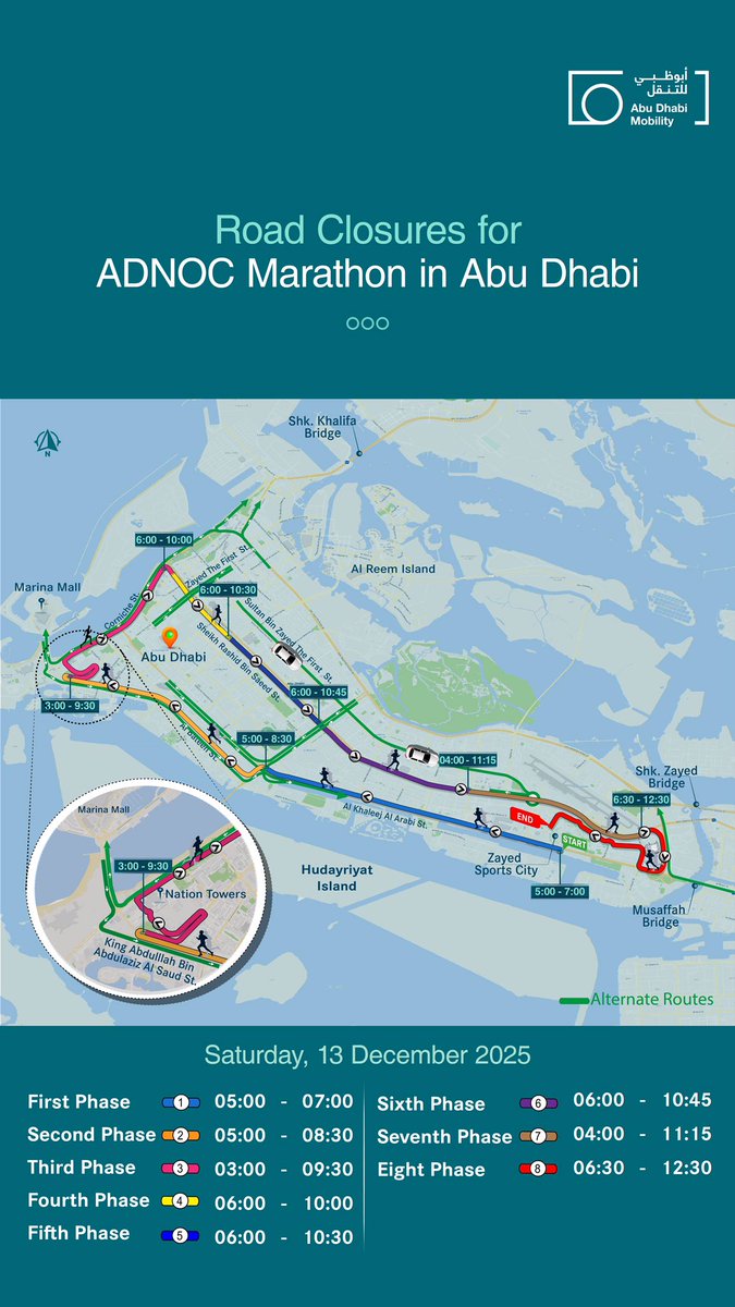 ADNOC Distribution posts strong 2025 earnings growth