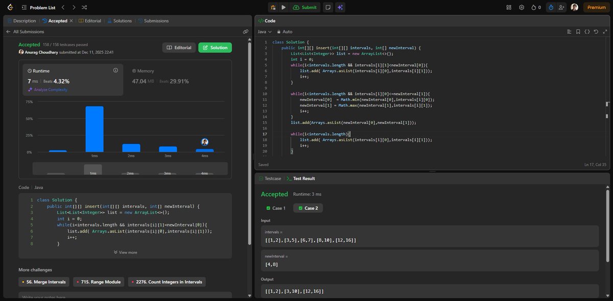 Anurag Choudhary tweet media
