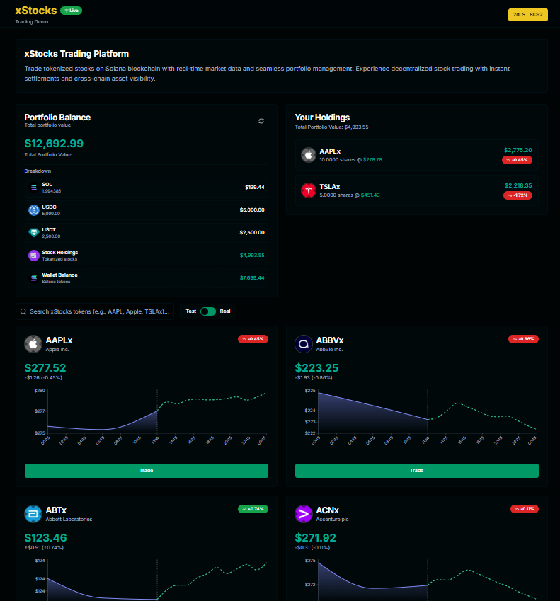 Dexoryn's tweet photo. Tech stack (all production-ready):
Next.js 15 + RSC • TypeScript • WalletAdapter • Tailwind • Shadcn • Vercel Zero external price APIs — everything pulled from oracles + on-chain data.
And provide clean and modern UI/UX.
#Nextjs #Wagmi #Viem #TheGraph #Web3Developer #FrontendEngineer
