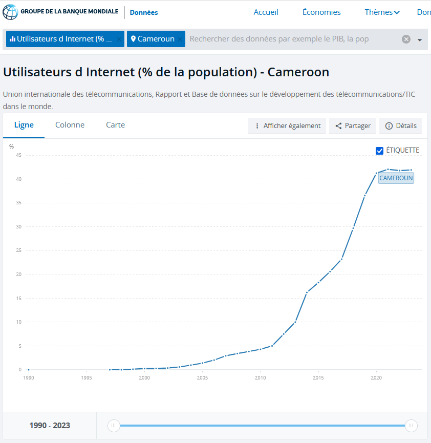 T Tchoufang J. - Nkwòn Ngwui Mvě tweet media