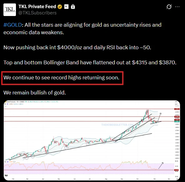 📉KOBEISSI: "Acquisto Strategico: Prezzo dell'Oro Supera i $4300/oncia dopo un Minimo a $3900"