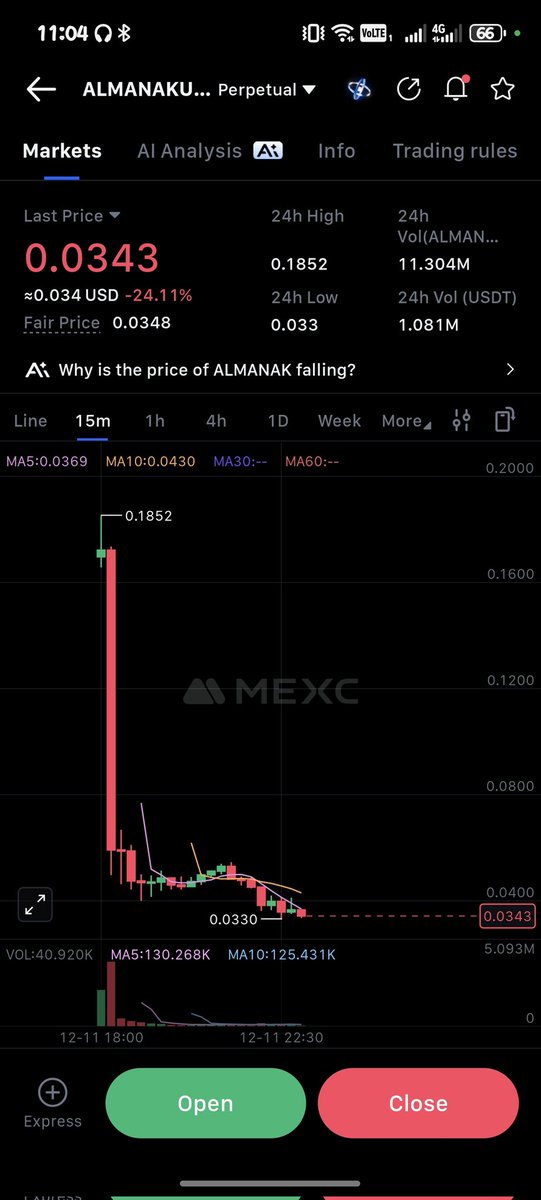 Almanak GOT feels like a complete betrayal of the community.

In my view, the team played with people’s trust. Thousands joined the campaign, locked funds, chased points and pushed the project forward. Everyone believed their effort meant something. Instead, it feels like the