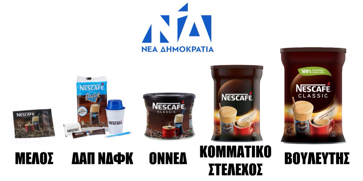 #Φραπες