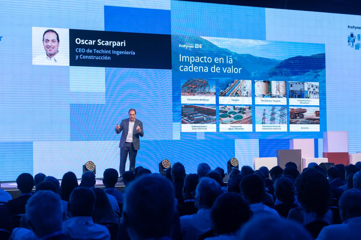 Programa ProPymes tweet media