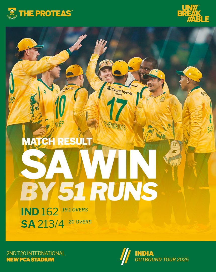Proteas Men tweet media