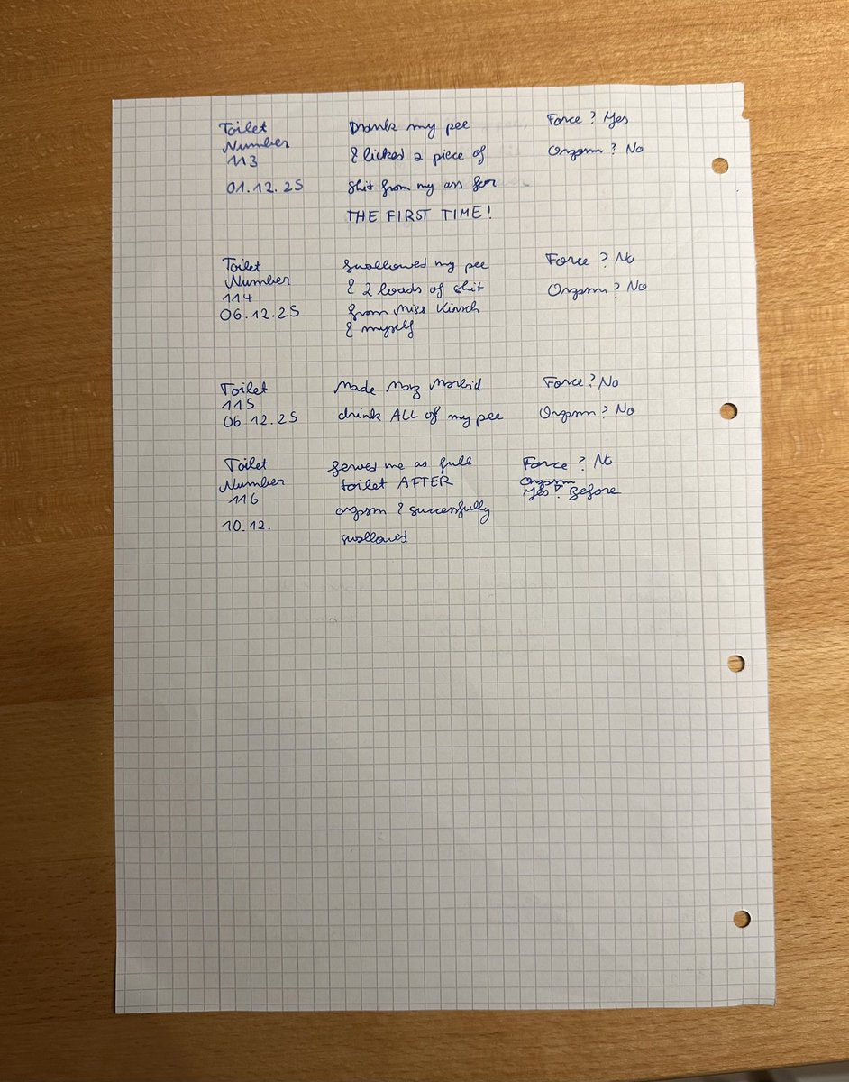 Yesterday I used my slave as full toilet AFTER his orgasm 😈 I was successful! This proves that swallowing is possible, even without arousal…