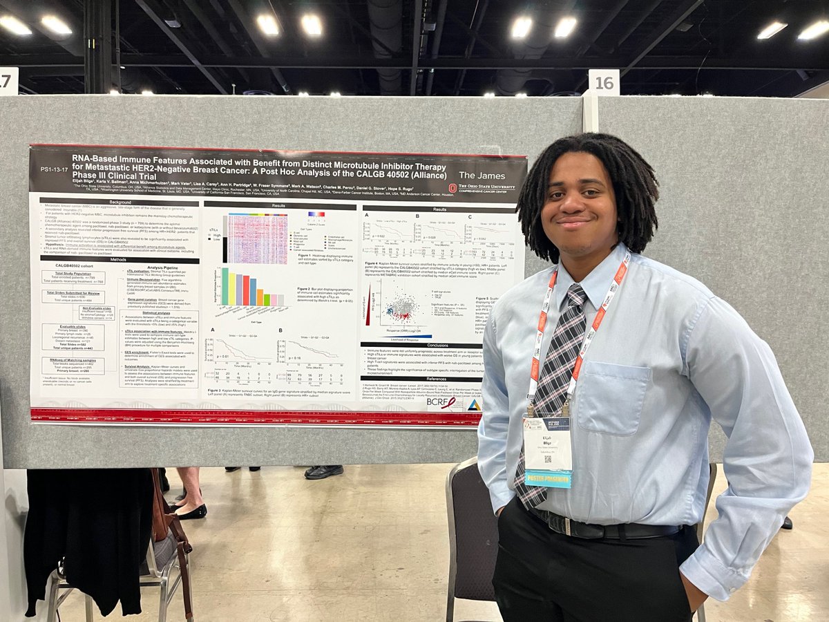 Ohio State Medical Oncology tweet media