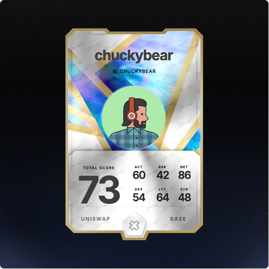 chuckybear tweet media