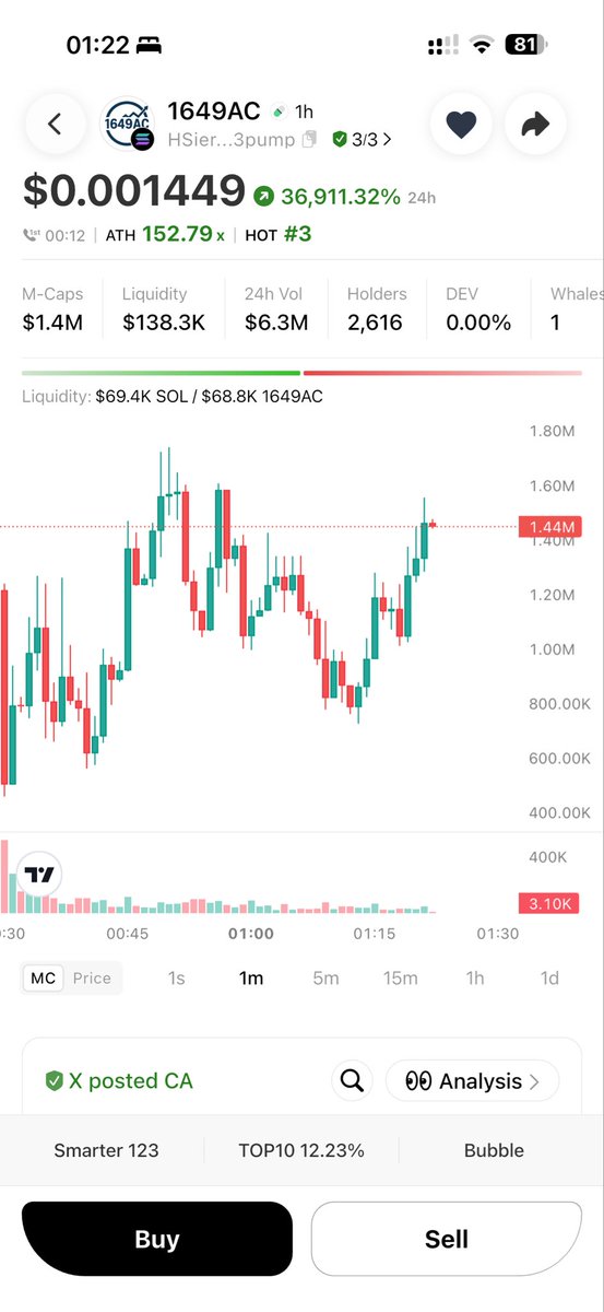 HashKeyDEX's tweet image. Solana is so back!