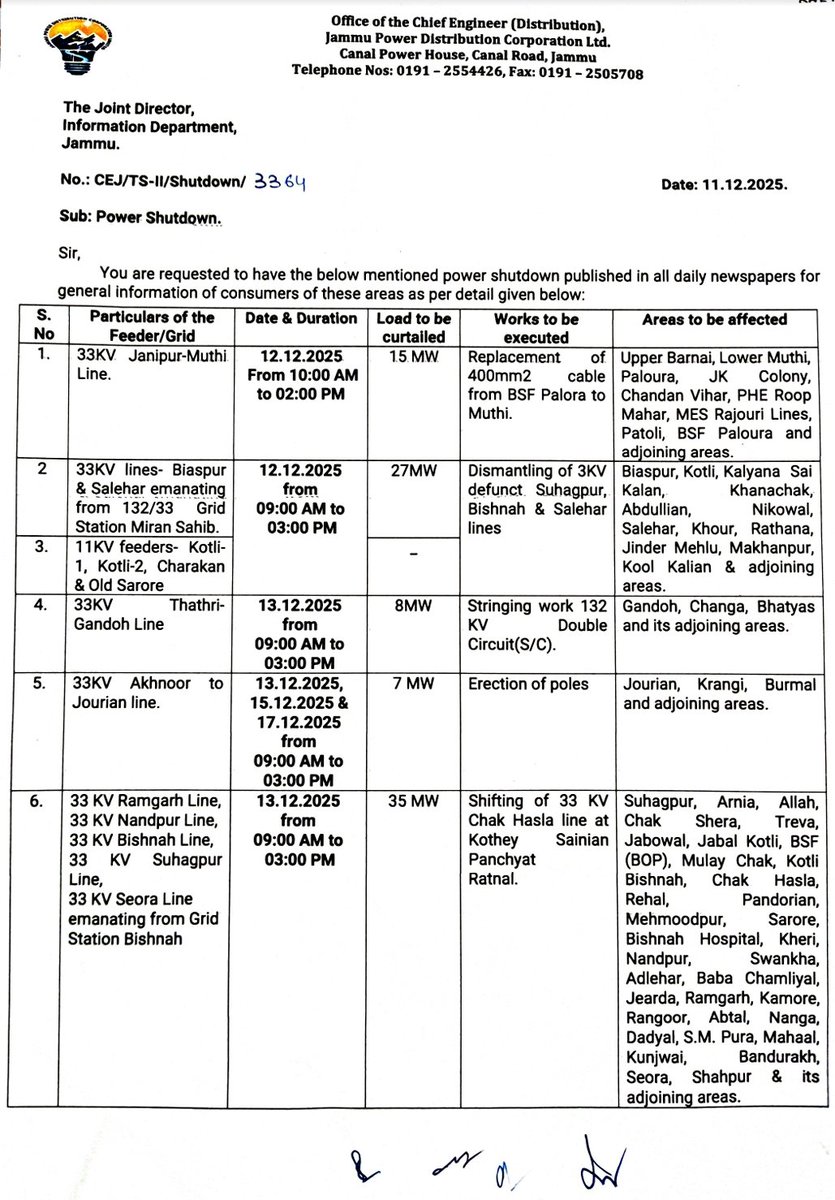 Jammu Power DISCOM tweet media