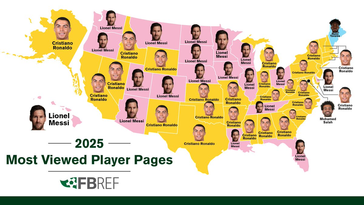 MenInBlazers's tweet image. If anyone can explain why former Arsenal left-back Nuno Tavares is the most-viewed player in the great state of Maine, we're listening 🤯