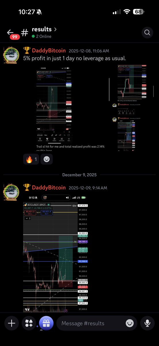 DaddyBitcoinn's tweet image. October and November my biggest months. Over 70% profit combined and without leverage!!! All live entries (mentioned when entered or when loss has been taken)

We average 10% a month on bitcoin but yes some months you can have way more.