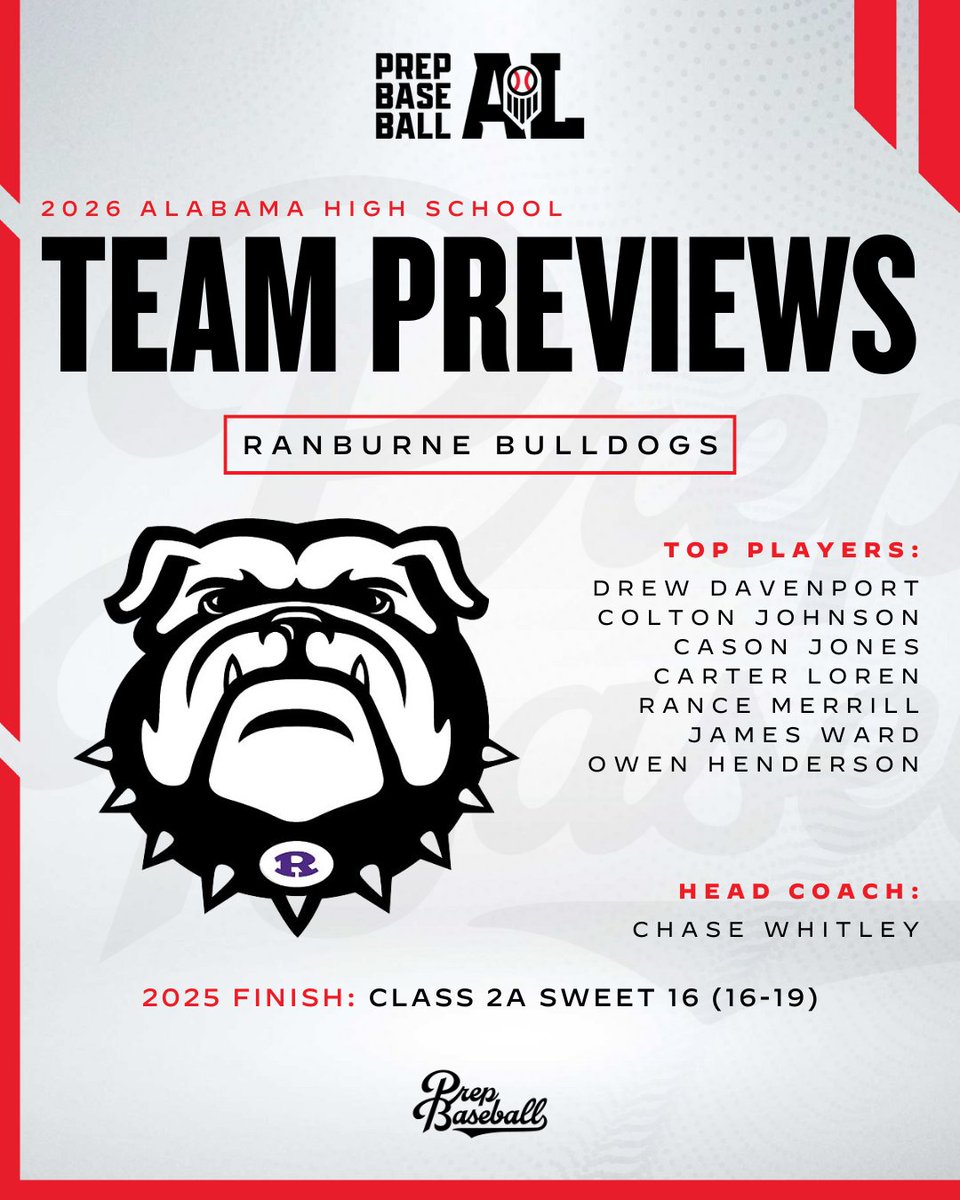 Prep Baseball Alabama tweet media