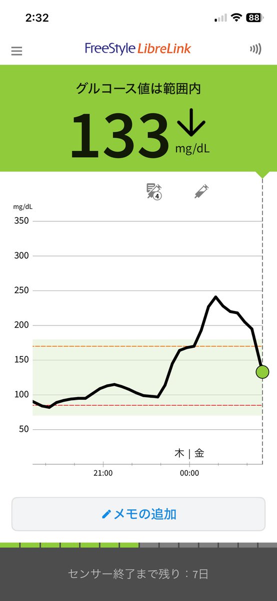 ぬてら tweet media