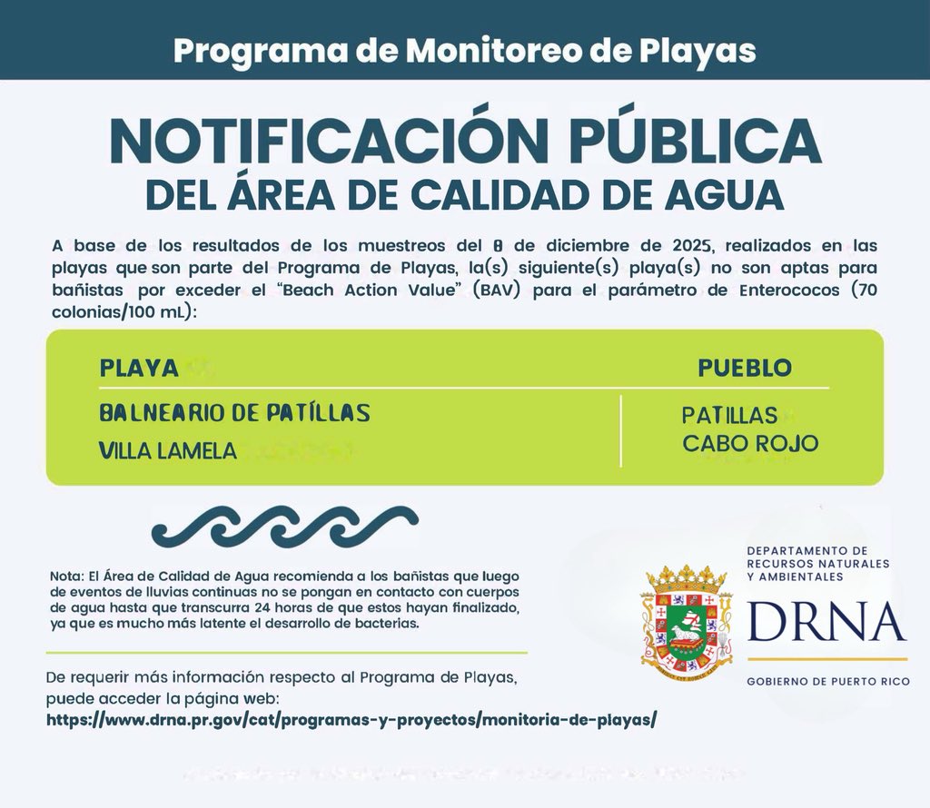 RecursosNaturalesPR tweet media