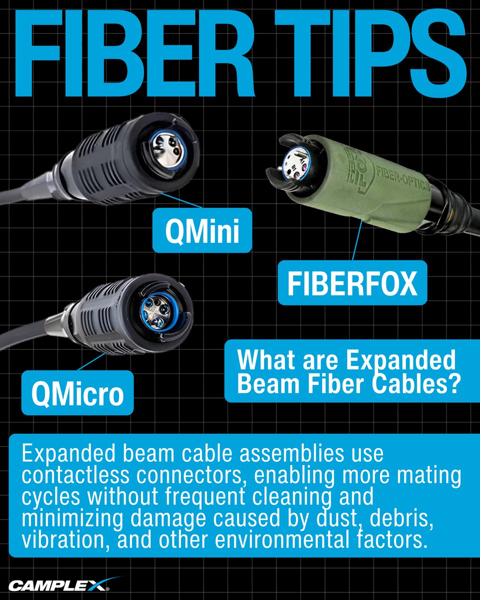 Camplex_Fiber's tweet photo. Built for the toughest environments: https://t.co/nCl1byZOYw

#FiberOptics #FiberTech #ProAV #SystemIntegration #LiveProduction #FiberOpticSolutions #TechInstall #ExpandedBeam https://t.co/BMLmrMpfgr