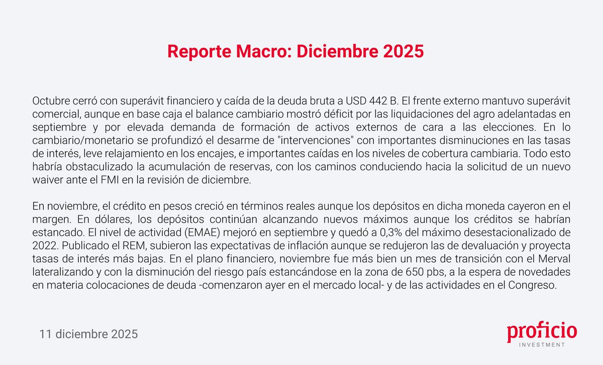 ProficioInvest's tweet image. ¡Les traemos un nuevo Reporte Macro mensual!

Pueden leerlo completo en nuestra web:

proficioinvestment.com/reporte-macro-…