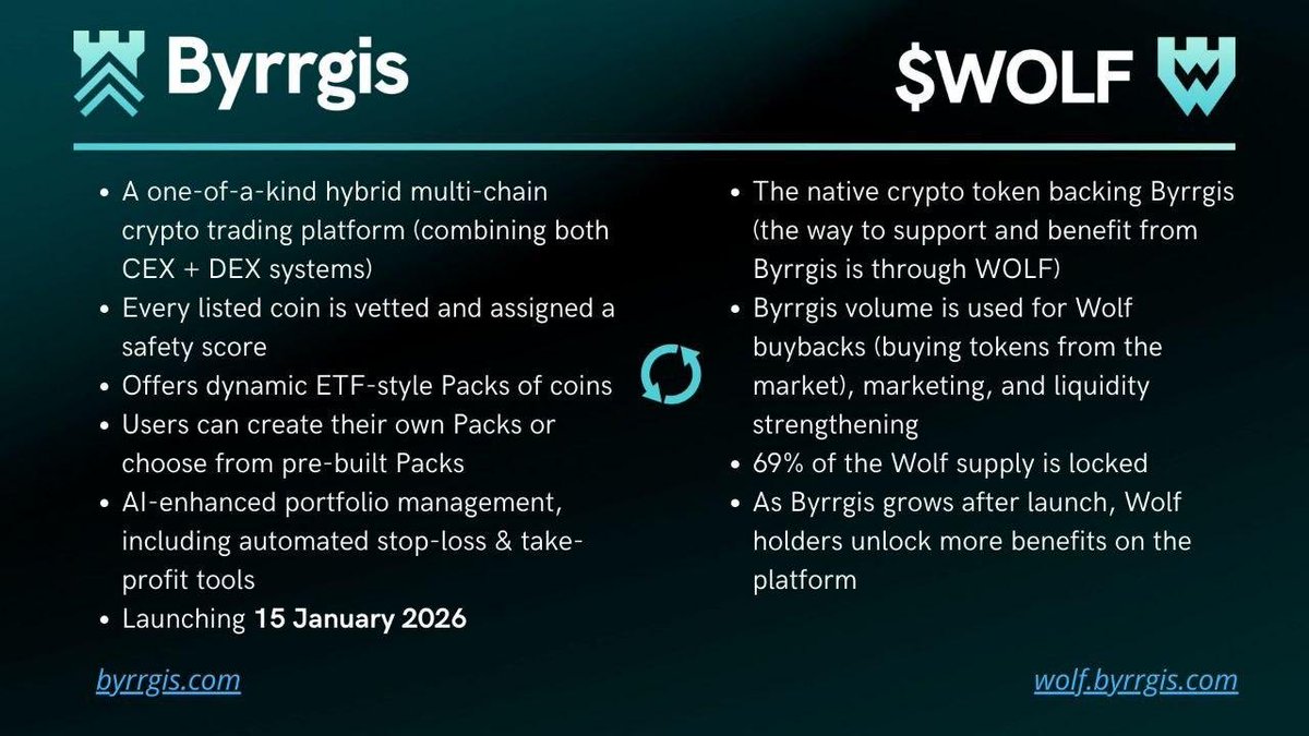 S0L4NV13ES's tweet photo. @Vibatron Did you know $WOLF is my daily Alpha every day! Lock in! @wolf_on_sol @byrrgis https://t.co/zTSyyqgeEC