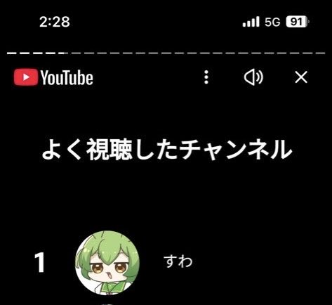 soraosupar's tweet photo. すわさんの動画見てタルコフ買ったけど、全くやってないし、動画のコメントもしたことないけど、視聴時間？は上位0.1%には入ってる…応援してます https://t.co/D0JRHD9y2i