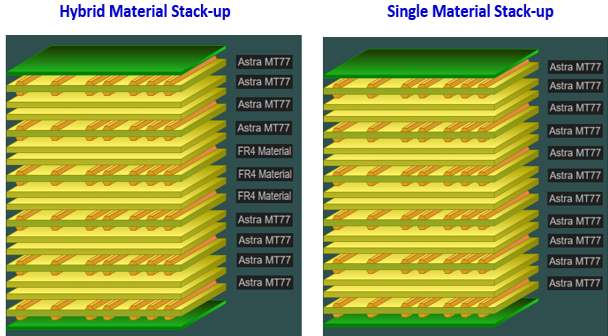 PCEA Printed Circuit Engineering Association tweet media