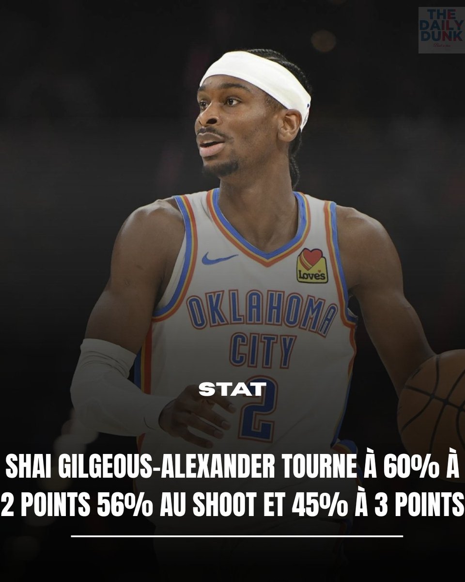 Le MVP en titre a l'occasion de devenir l'un des joueurs les plus adroits à tous les niveaux. On devrait parler plus souvent des pourcentages de Shai Gilgeous-Alexander, plutôt que de ses lancers.

Il a réussi (encore) à passer un cap offensivement.