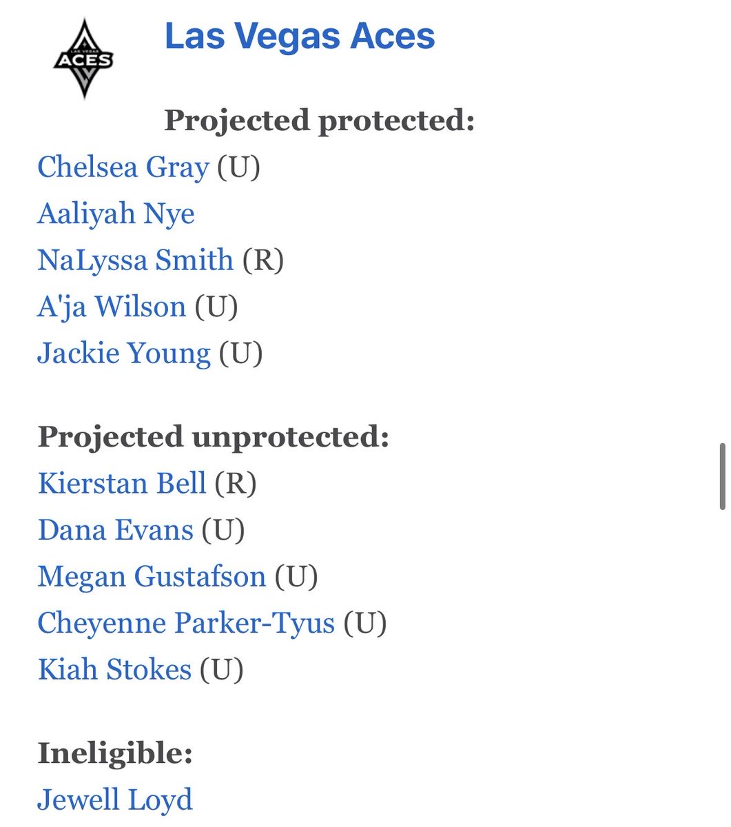 aonethousands's tweet image. 100% agree, no notes. There’s no need to protect Dana, you have to max an UFA if you take them &amp;amp; nobody is giving a million to Dana

Don’t lose Aaliyah for 0 reason