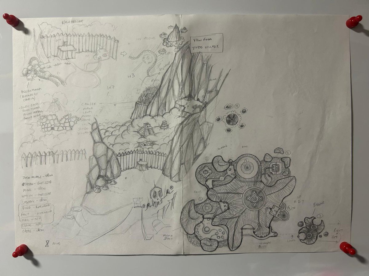 Ghoulyboy's tweet image. The final overworld design for Banjo-Tooie, along with one of the many work in progress pencil sketches