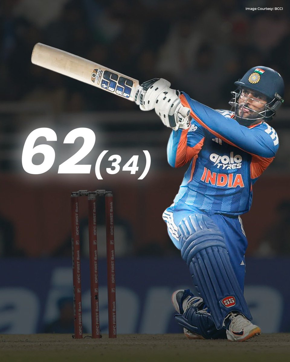 100MasterBlastr's tweet photo. Commendable efforts from Tilak and Varun, but India fell short against 🇿🇦 in the second T20I. 

[Tilak Varma, Varun Chakaravarthy, India vs South Africa] https://t.co/cW9y1k200T