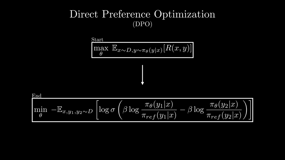 dome | Outlier tweet media