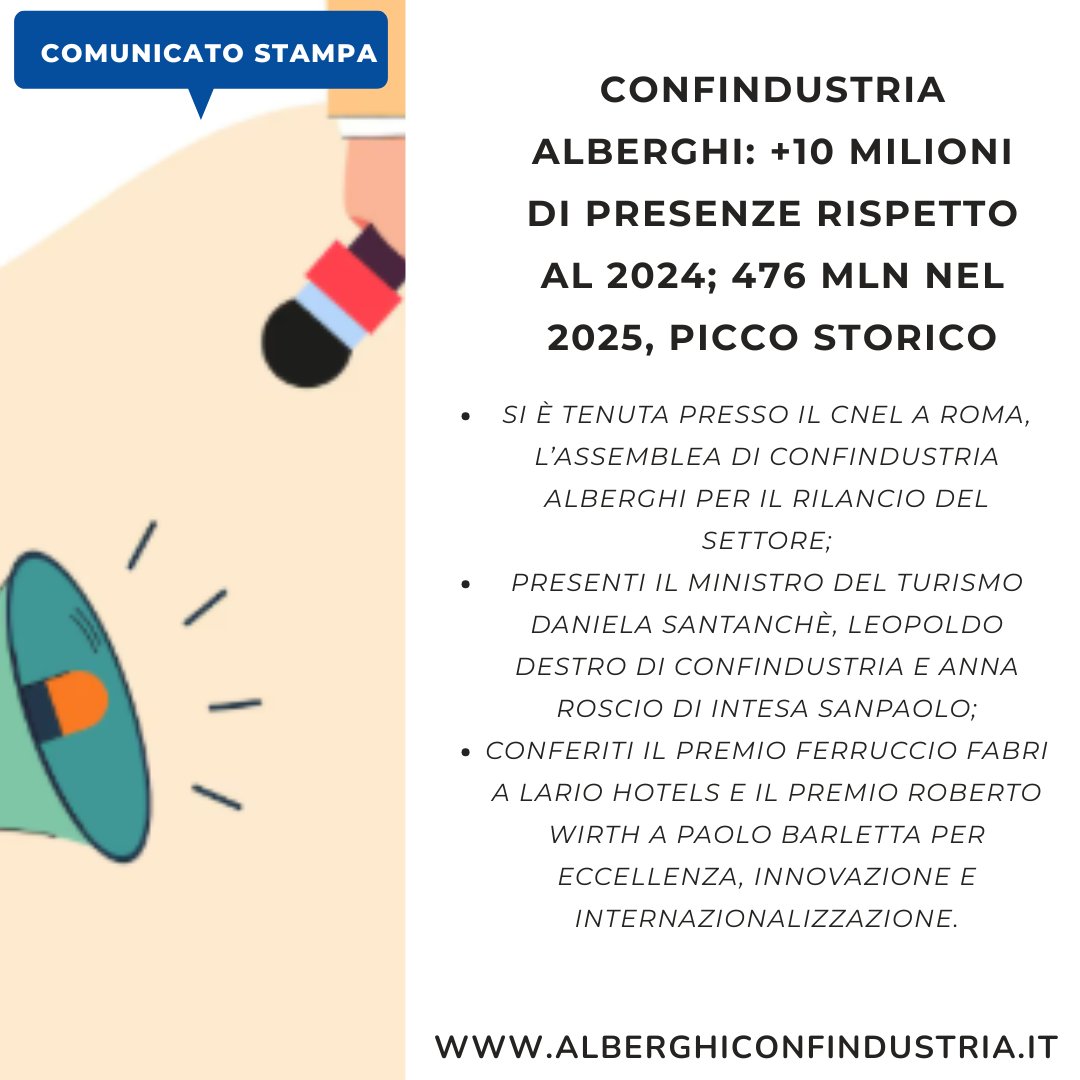 #comunicatostampa
𝘾𝙤𝙣𝙛𝙞𝙣𝙙𝙪𝙨𝙩𝙧𝙞𝙖 𝘼𝙡𝙗𝙚𝙧𝙜𝙝𝙞: +10 𝙢𝙞𝙡𝙞𝙤𝙣𝙞 𝙙𝙞 𝙥𝙧𝙚𝙨𝙚𝙣𝙯𝙚 𝙧𝙞𝙨𝙥𝙚𝙩𝙩𝙤 𝙖𝙡 2024; 476 𝙢𝙡𝙣 𝙣𝙚𝙡 2025, 𝙥𝙞𝙘𝙘𝙤 𝙨𝙩𝙤𝙧𝙞𝙘𝙤
Leggi il CS qui
alberghiconfindustria.it/tema/stampa-co…