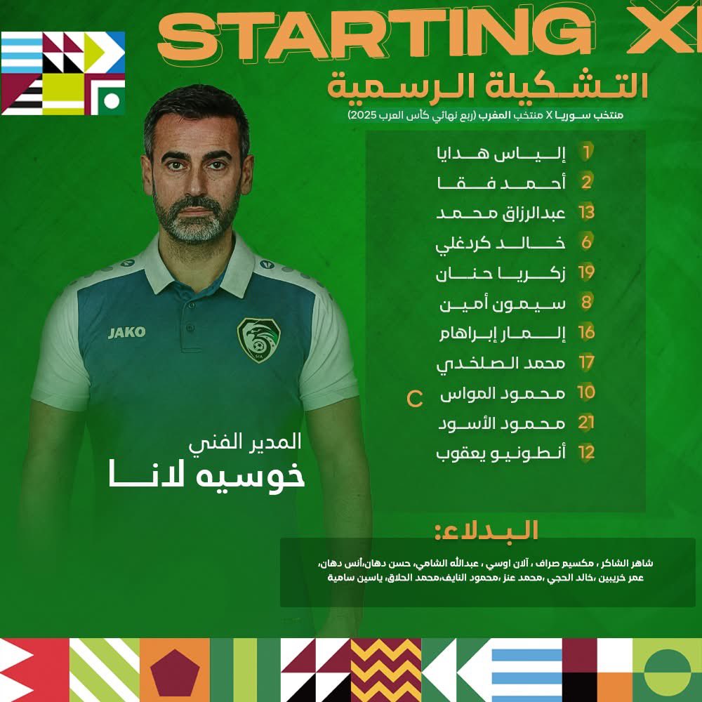 تشكيل سوريا لمواجهة المغرب في ربع نهائي #كأس_العرب 