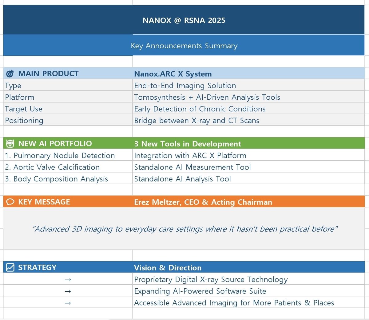 Choice Choi tweet media