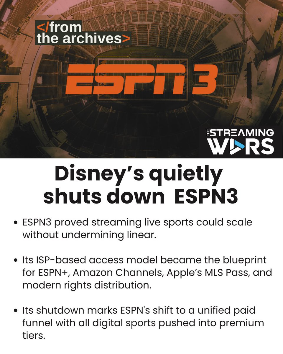 Pour one out for ESPN3. The tiny link that proved sports could actually stream just got absorbed into ESPN Unlimited. 

The “free with broadband” era is dead and the monetization era is running no-huddle.

thestreamingwars.tv/from-the-archi…