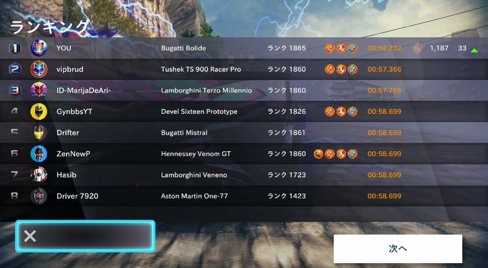 ボラちゃん一強ゲーの可能性が)濃いすか？ #asphalt8