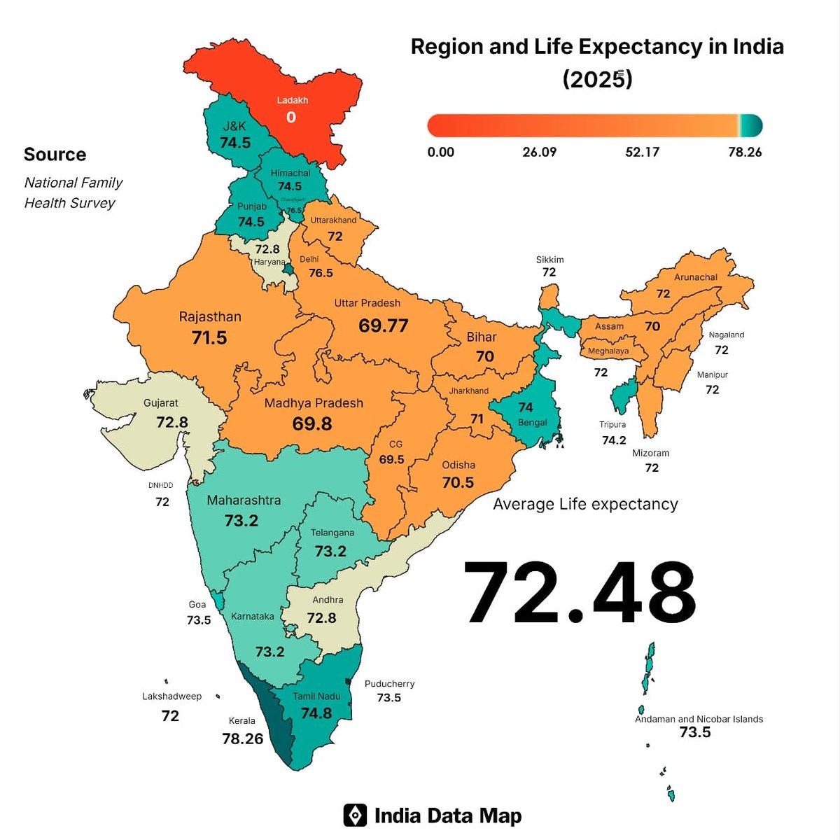 Mini Nair tweet media
