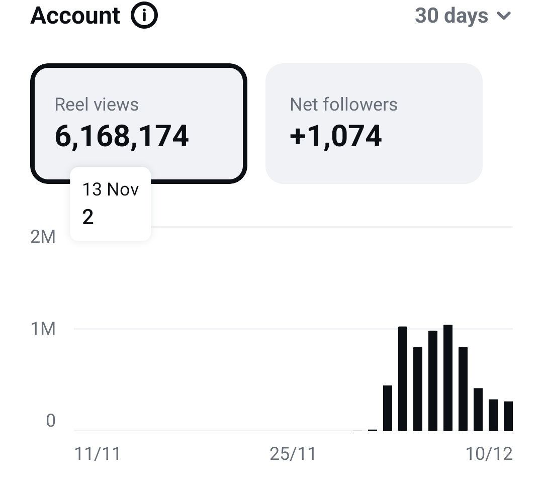 alwaysaman tweet media