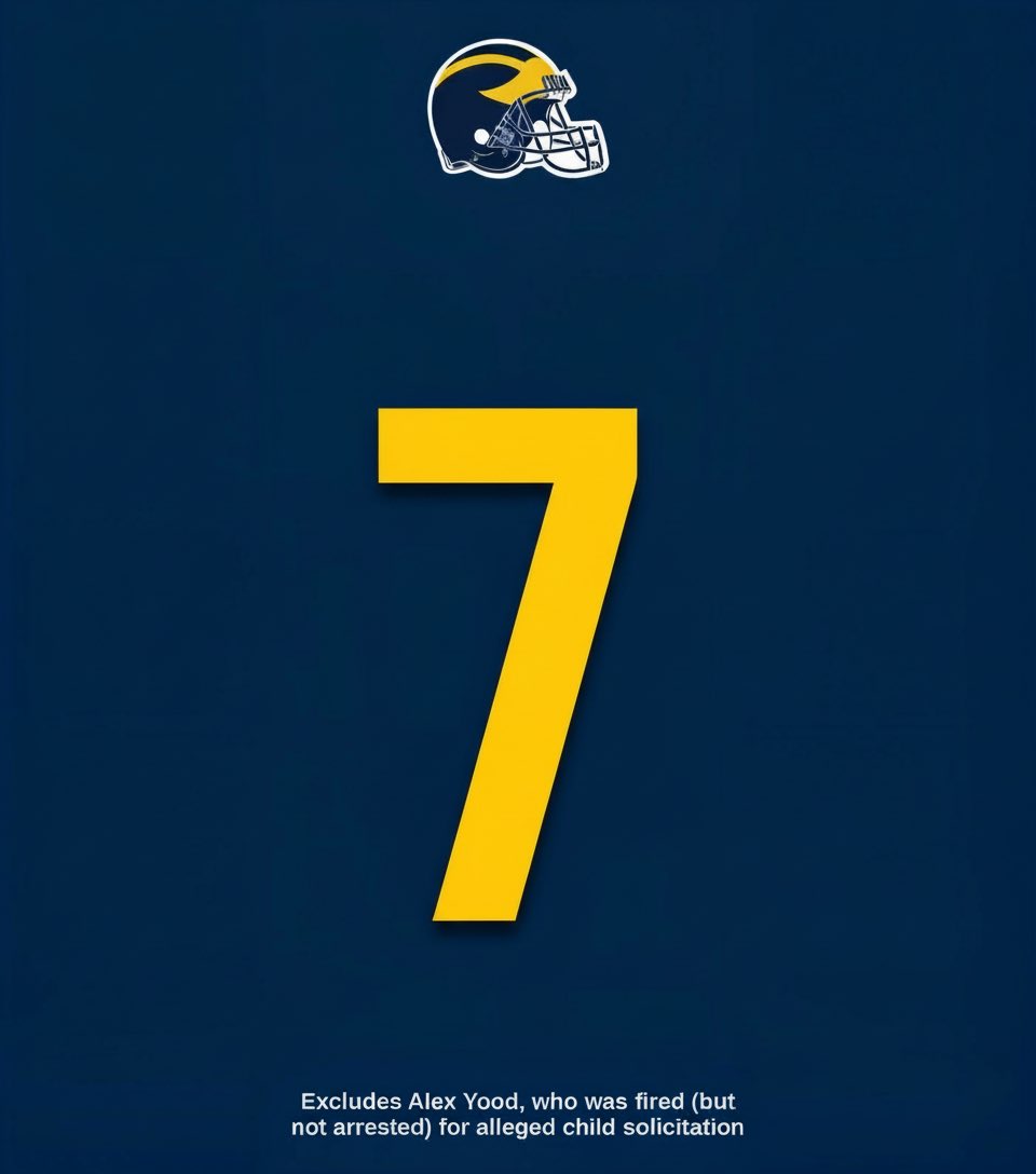 DarkoStateNews's tweet image. STAFFERS ARRESTED

(since Jim Harbaugh hire)