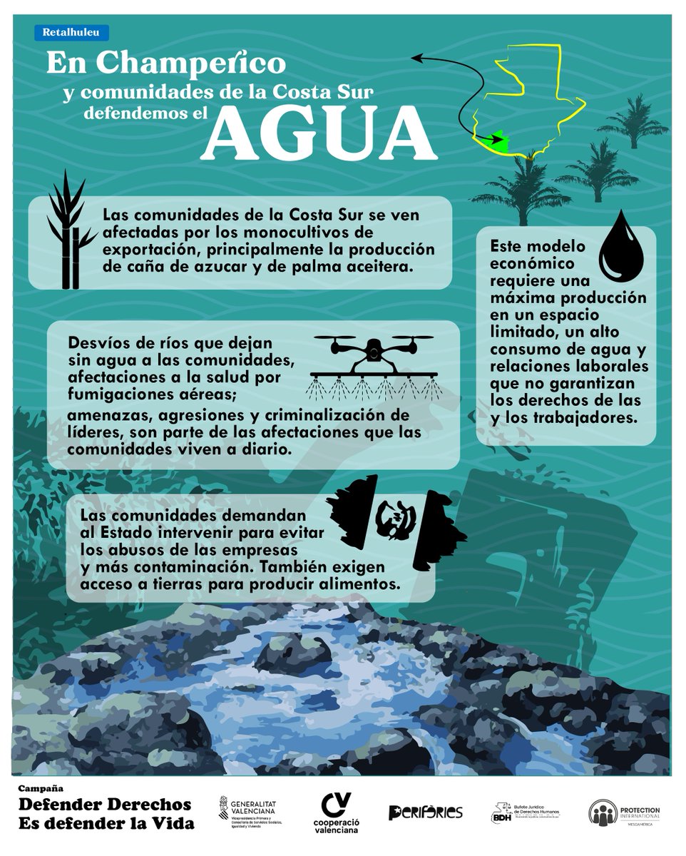 PImesoamerica's tweet photo. 💧 En Champerico y la Costa Sur, las comunidades defienden el AGUA frente a los monocultivos de caña y palma.
🚫 Desvíos de ríos, contaminación y amenazas a líderes son la realidad diaria. ¡El agua es para la gente, no solo para la industria!
#Champerico #AguaEsVida #CostaSur https://t.co/bLyNfExfBy