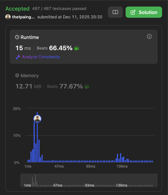 tpsoe's tweet image. Problem #27 is in the bag!   Practicing Python on LeetCode. Onward to the next challenge!  
⏭️ leetcode.com/problems/valid… 
#PythonDev #LeetCodeProgress