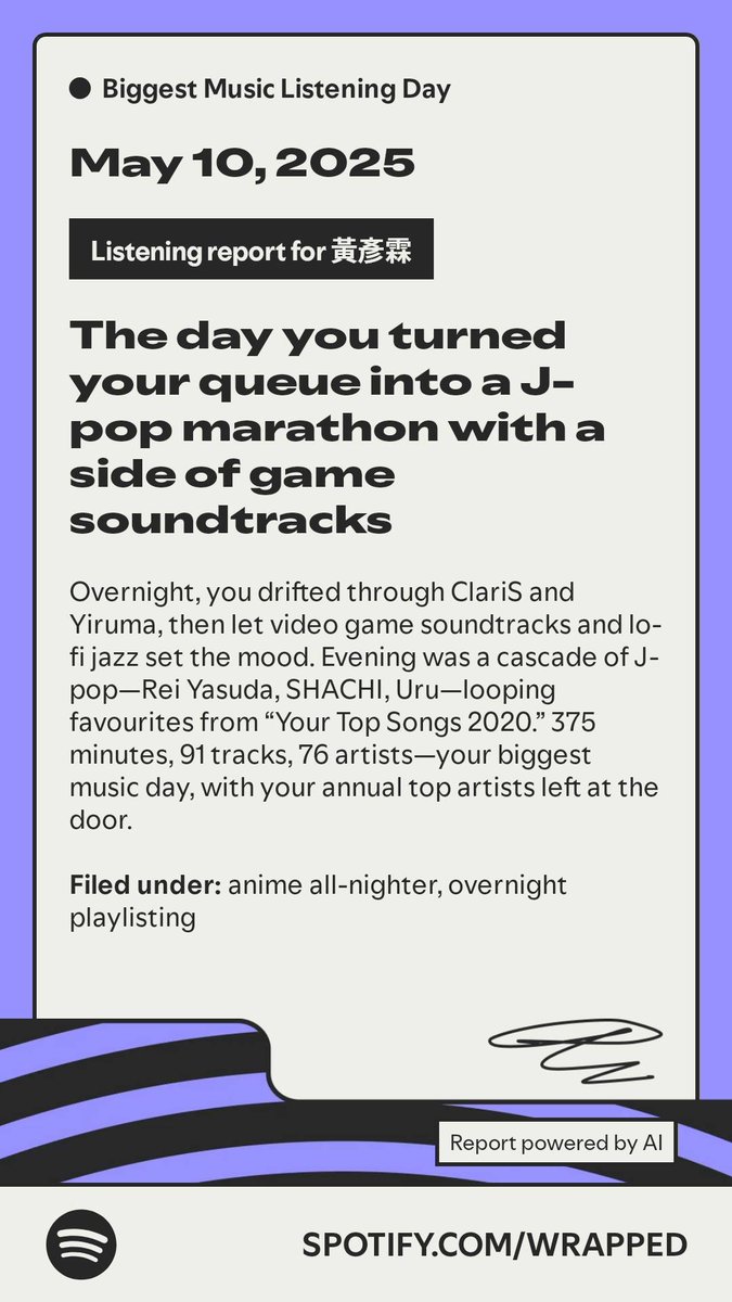 acte0536's tweet photo. Here's a report from my Archive. #SpotifyWrapped 
https://t.co/IQXLBvb1o1 https://t.co/Y0vZcl2yjO