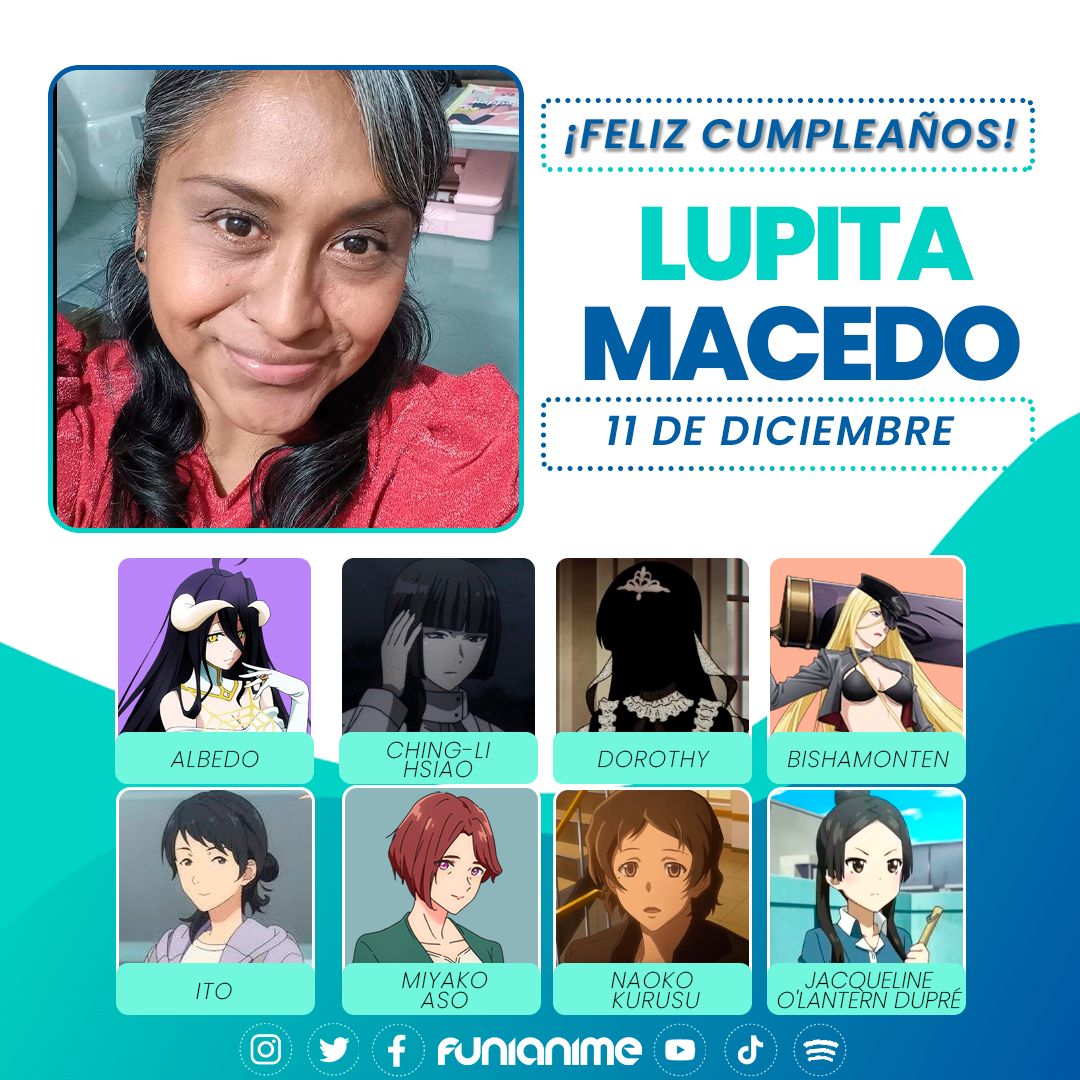 Funianime Latam tweet media