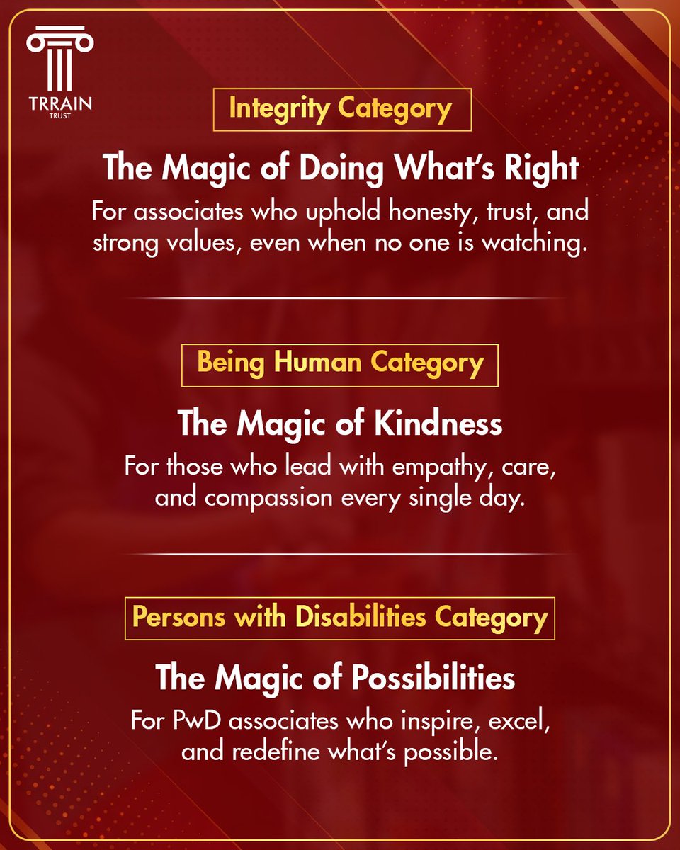 TRRAINindia's tweet photo. Every retail associate deserves their moment in the spotlight. ✨
Here’s a quick guide to the TRRAIN Retail Awards 2026 categories so you can pick the right fit.

Let’s celebrate the magic of retail.

#trrain #trrainretailawards2026 #Retailassociate https://t.co/Tg0wcbPGEC