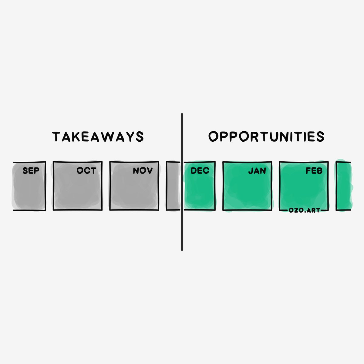 OzolinsJanis's tweet image. →