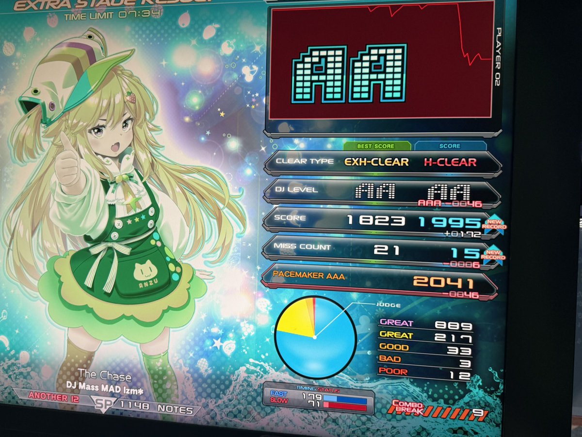 なんかうまかった