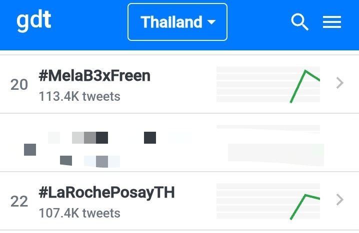 TrendForFREEN's tweet image. Trending in 5 places ✨

🇹🇭 🇵🇭 🇨🇱 🇭🇰 🇧🇷

@srchafreen @Solenn_Ent
@LaRochePosayTH

#MelaB3xFreen 
#LaRochePosayTH
#srchafreen