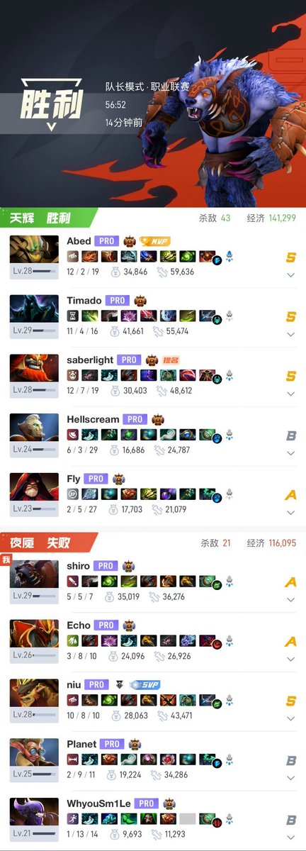 Team Tidebound tweet media