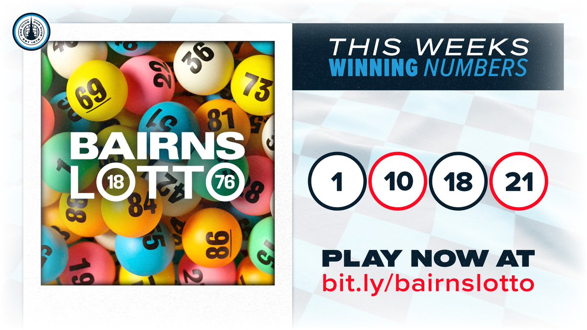 Falkirk FC tweet media