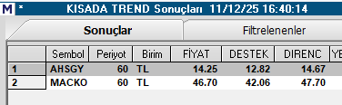 dayi_cakir's tweet photo. #KISADA AL VERENLER #XU100 #BIST100 #BORSA #ENDEX
#AHSGY #MACKO
"EMEK BENDEN RT VE BEĞENİ SİZDEN"
"PARMAKLARI KORKAK ALIŞTIRMAYIN ... DEVAMI İÇİN RT VE BEĞENİ ŞART..💥💥 https://t.co/7jIbIjIHte
