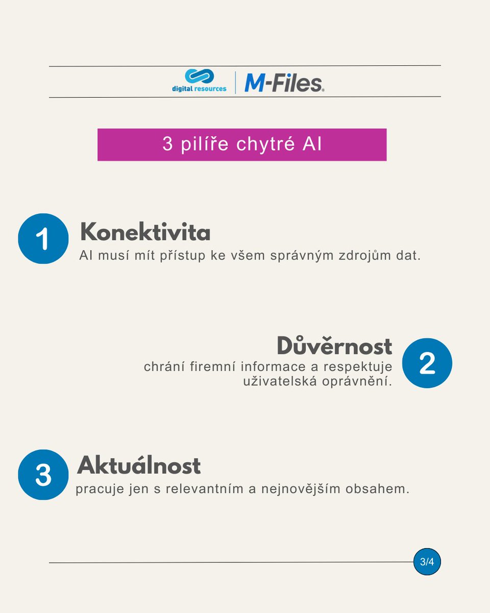 Digres_cz's tweet image. Firmy generují obrovské množství dat, a právě AI Vám je pomůže správně využít a zjednodušit procesy.
✅Shrnutí dokumentů
✅Třídění informací
✅Vytěžování klíčových dat
Vyzkoušejte M-Files s AI zdarma na e-dms.cz
#MFiles #Aino #knowledgeworkautomation #b2b #DMS